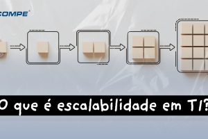 Evolução da escalabilidade de TI em blocos.