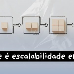 Evolução da escalabilidade de TI em blocos.